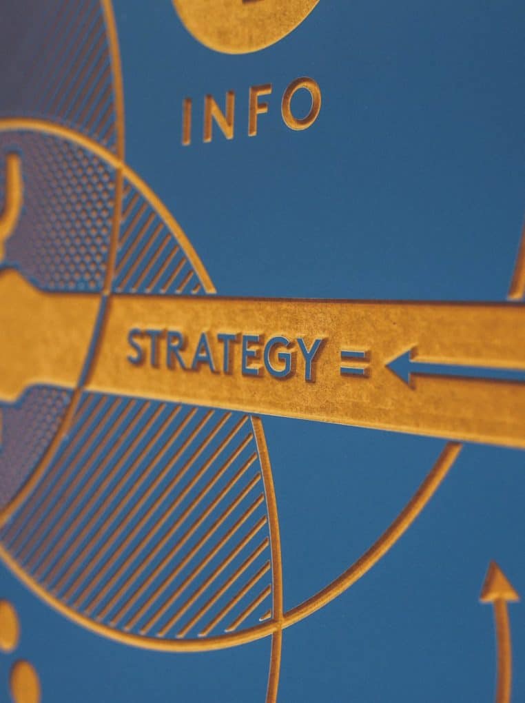 How to choose your b2b go-to-market strategy